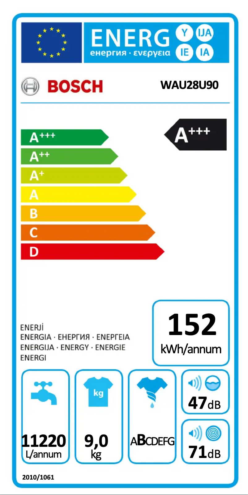 Page 1 of the manual Energy Label Bosch Serie 6 WAU28U90