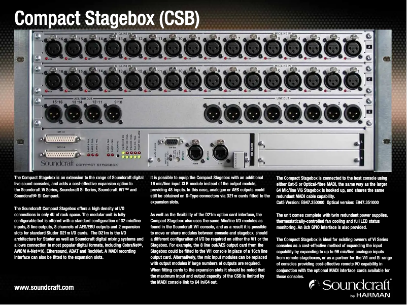 First page image of the manual for Compact Stagebox