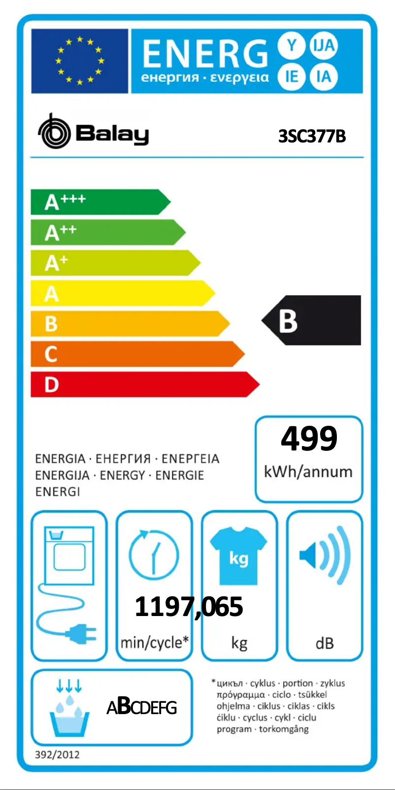 Image de la première page du manuel de l'appareil 3SC377B