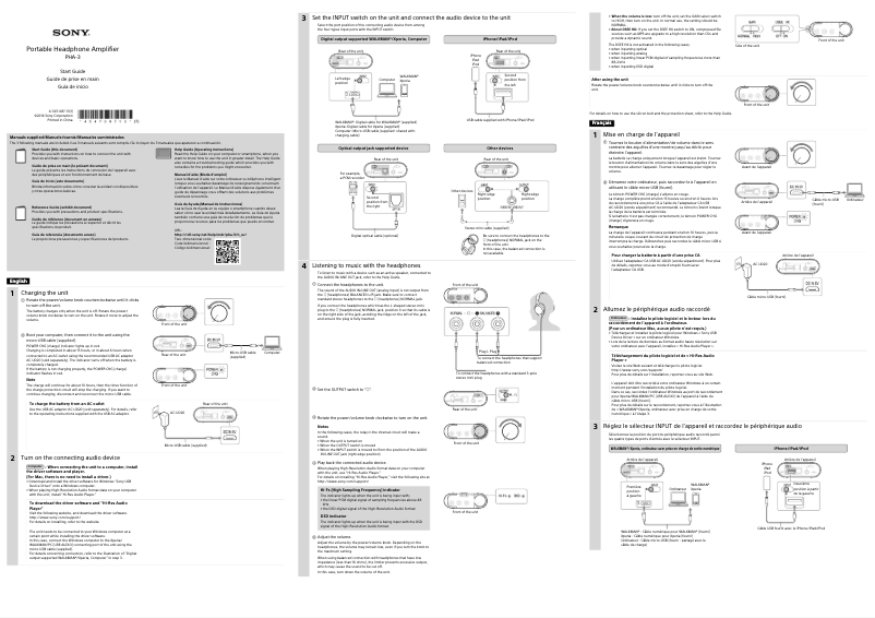 Page 1 of the manual Installation Guide Sony PHA-3