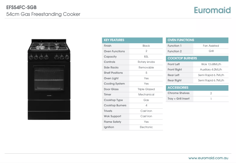 Page 1 of the manual Technical Sheet Euromaid EFS54FC-SGB