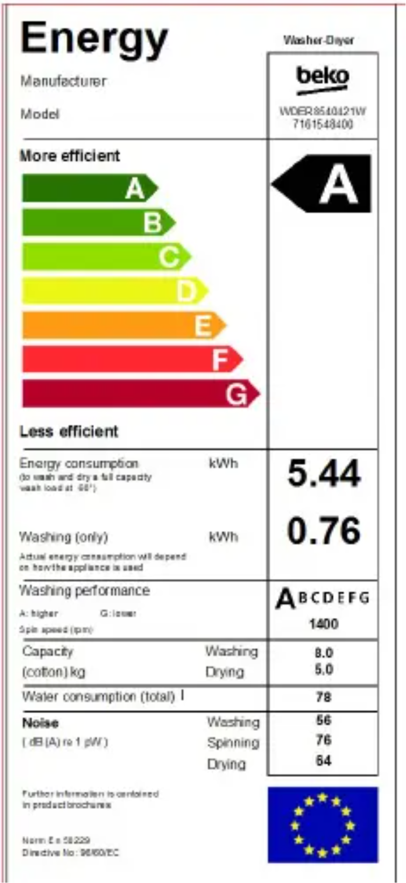First page image of the manual for WDER8540421
