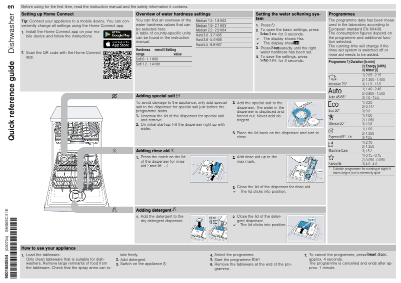 First page image of the manual for SMS6ECI11E