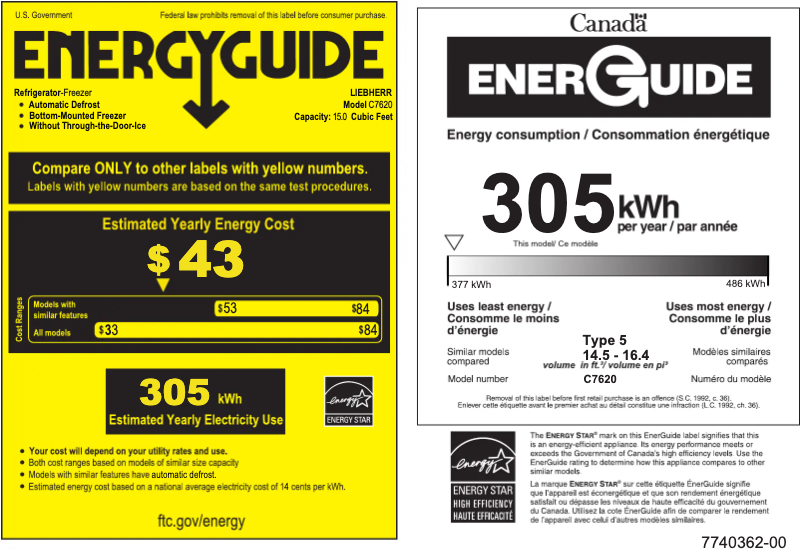First page image of the manual for C7620