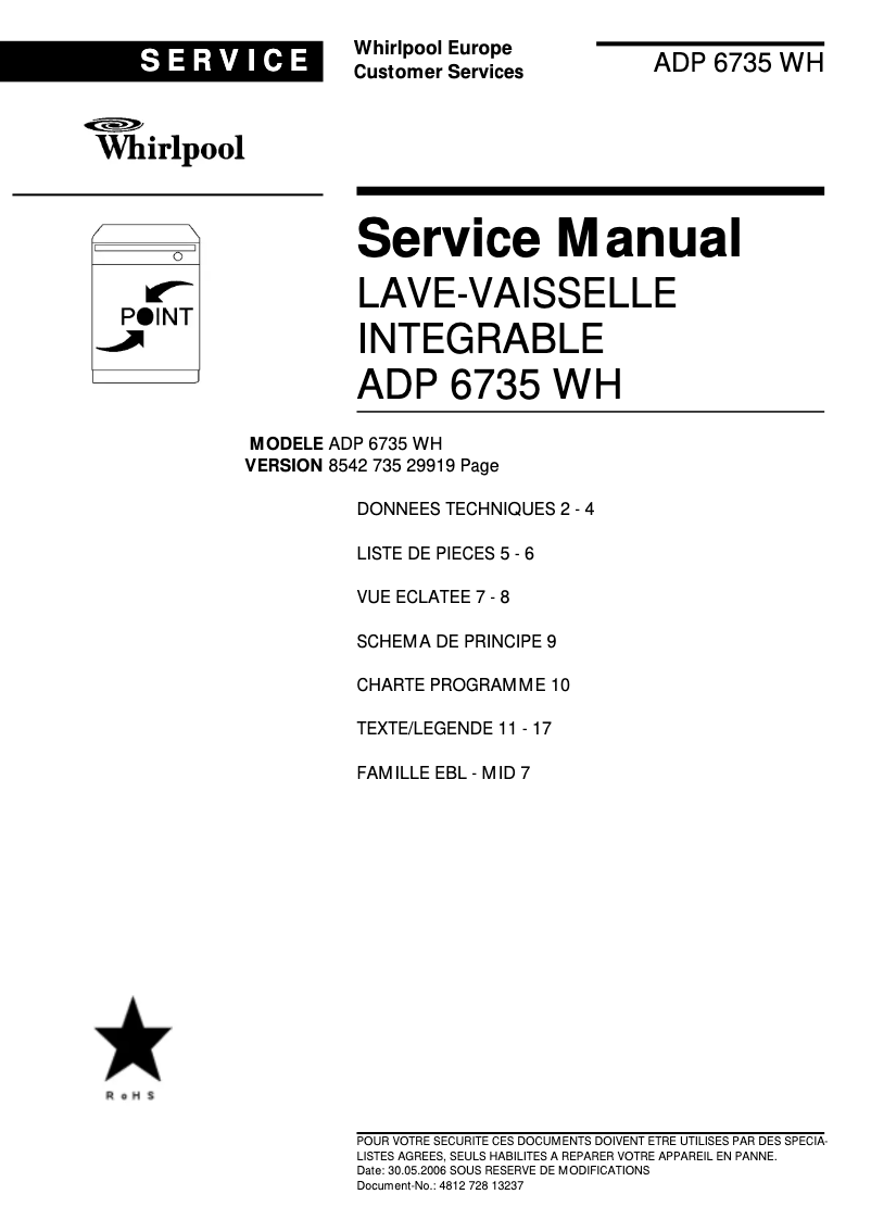 First page image of the manual for ADP6735