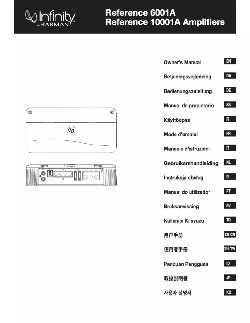 Page 1 of the manual User Manual Infinity Reference 10001A
