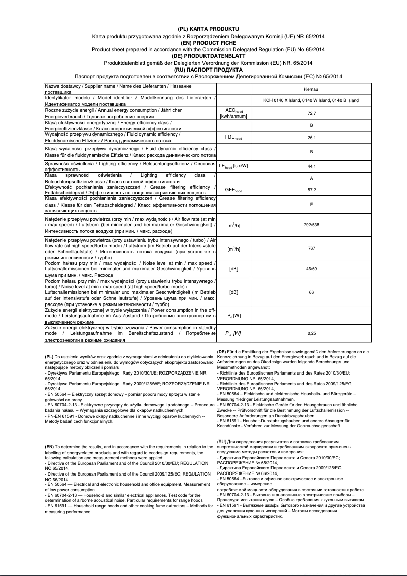 Image de la première page du manuel de l'appareil KCH 0140 B Island