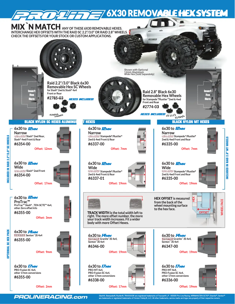 First page image of the manual for Street Fighter