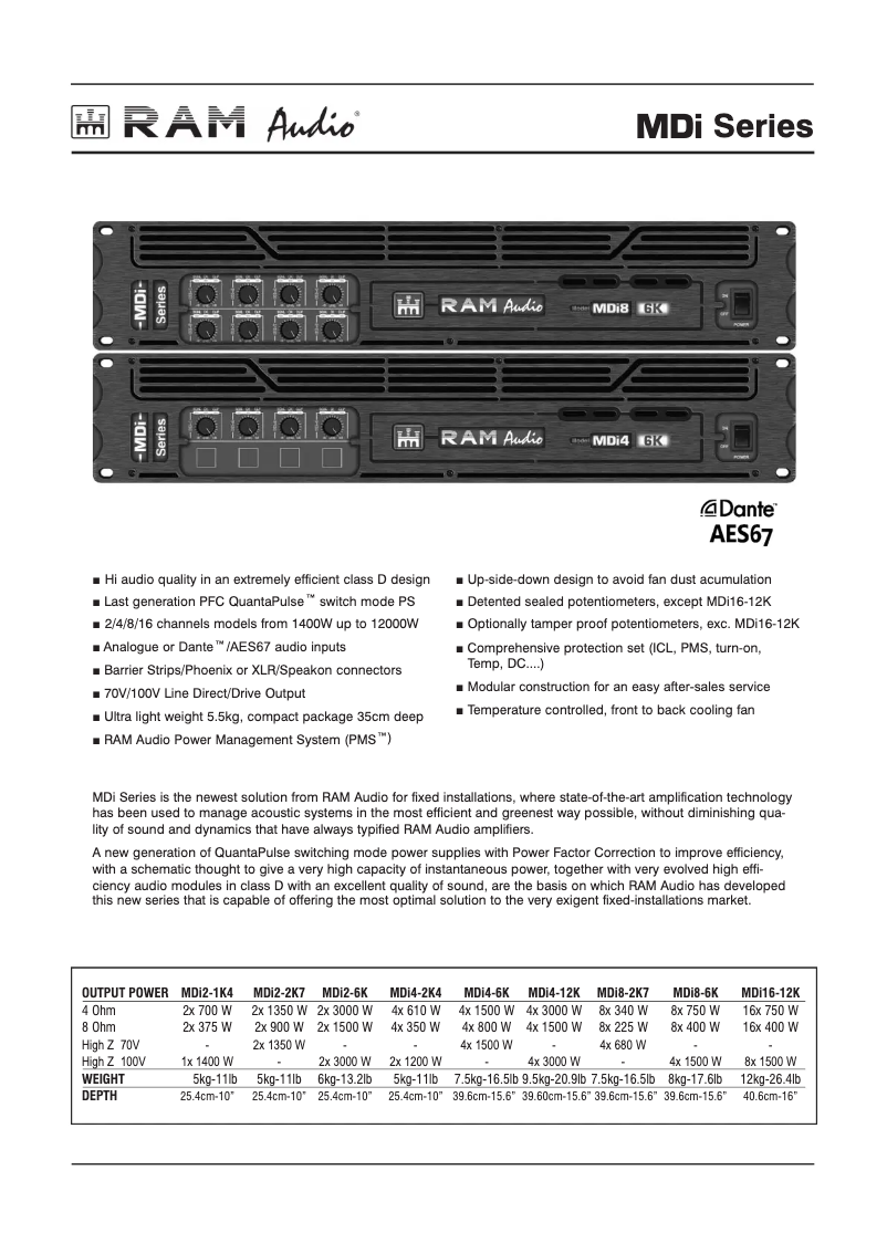 Page 1 of the manual Technical Sheet Ram Audio MDi4-2K4 S/X