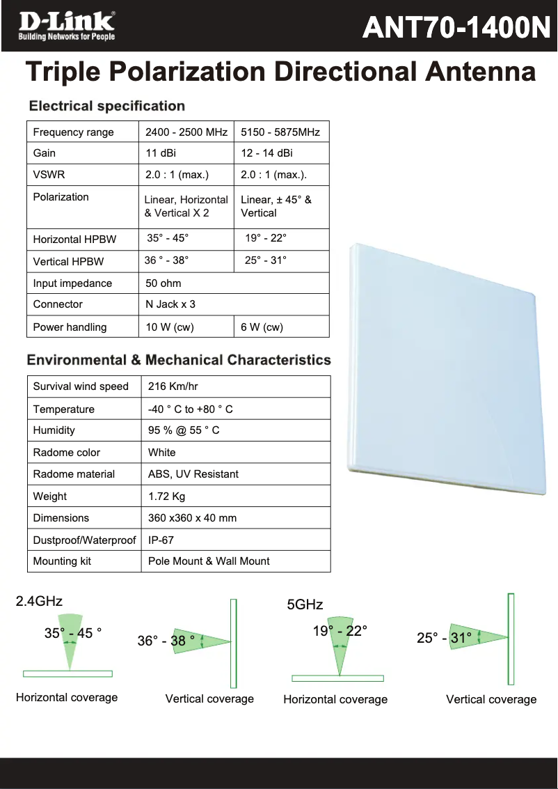 First page image of the manual for ANT70-1400N