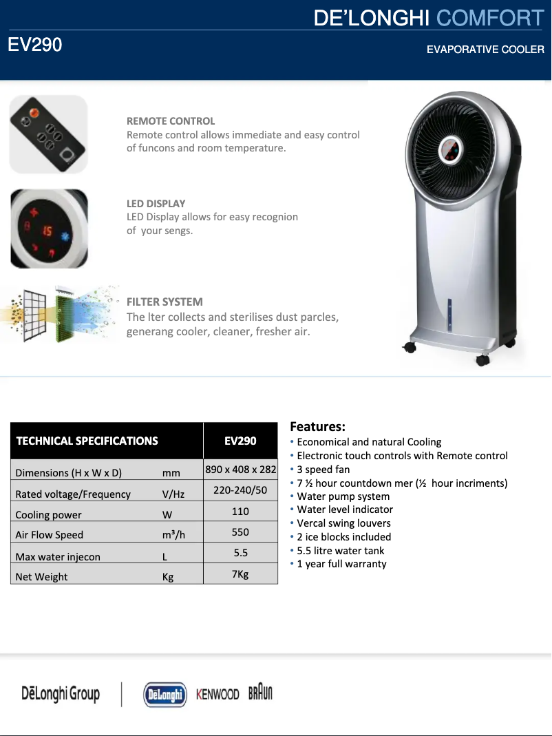 Page 1 of the manual Technical Sheet DeLonghi EV290