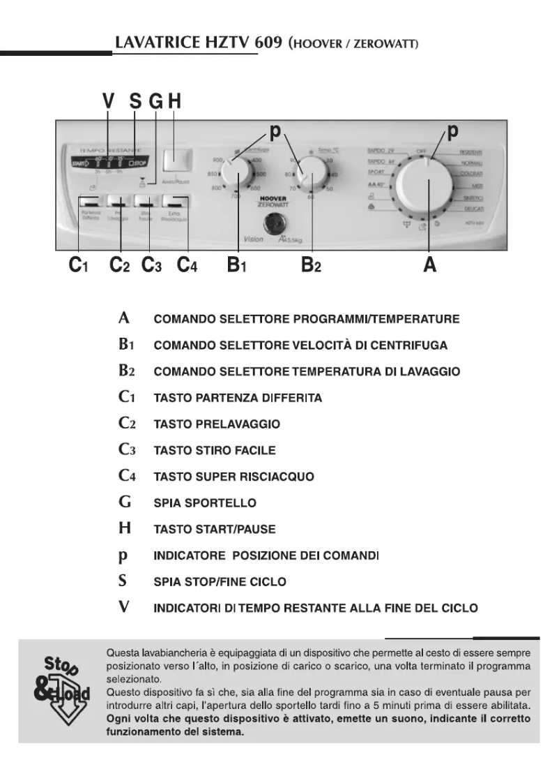 First page image of the manual for HZTV 609