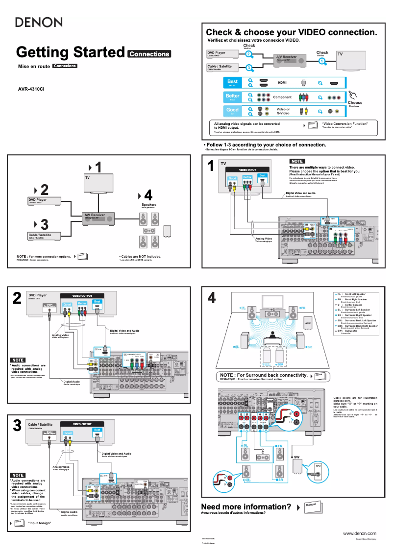First page image of the manual for AVR-4310CI