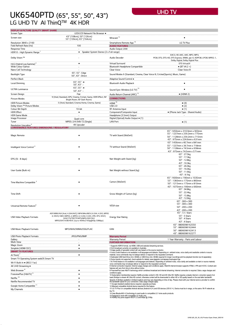 Page 1 of the manual Technical Sheet LG 65UK6540PTD