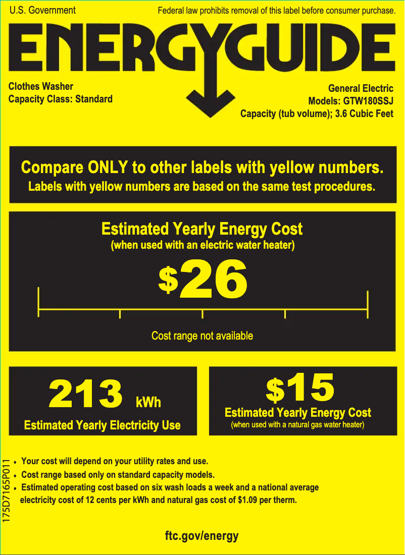 Page 1 of the manual Energy Label GE GTW180SSJWW