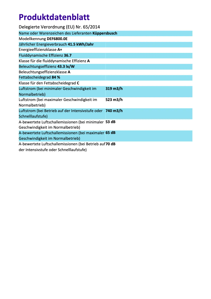 Page 1 of the manual Energy Label Küppersbusch DEF6800.0E