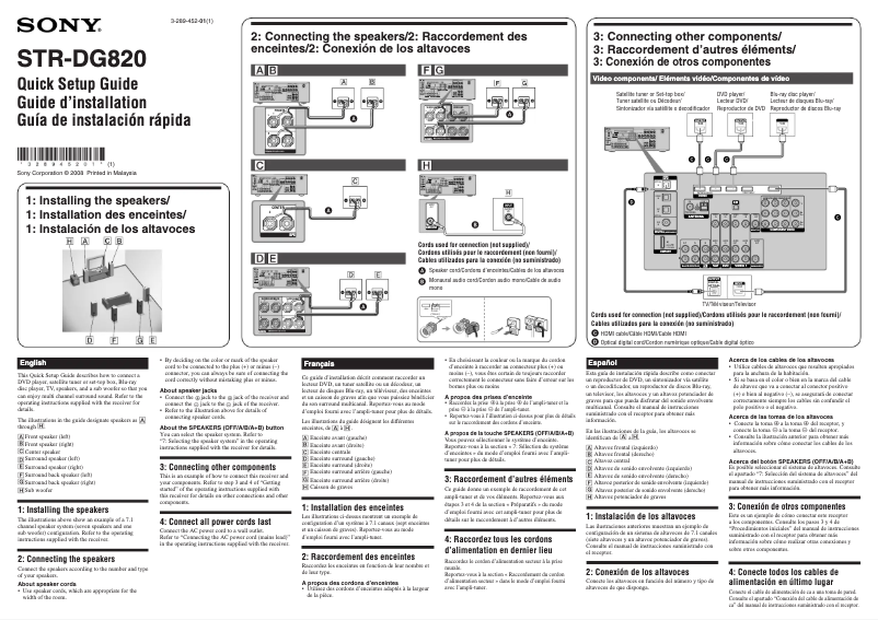 First page image of the manual for STR-DG820