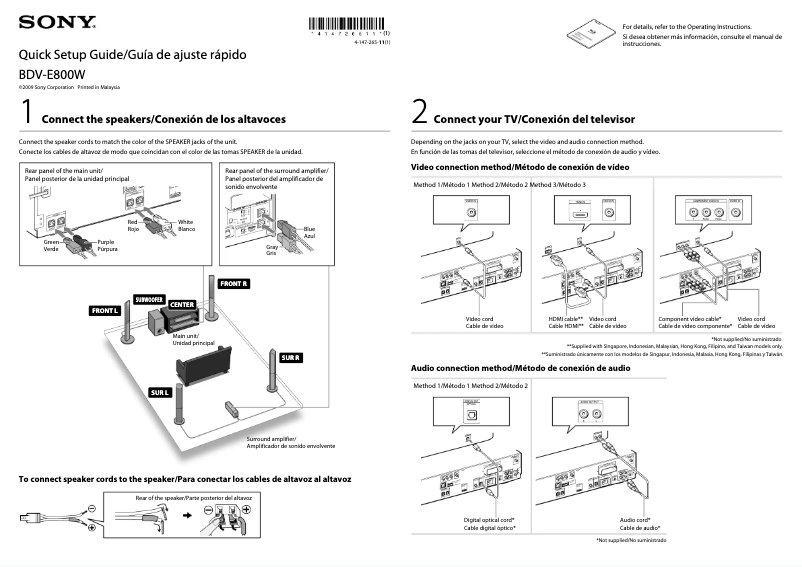 Page 1 of the manual Installation Guide Sony BDV-E800W