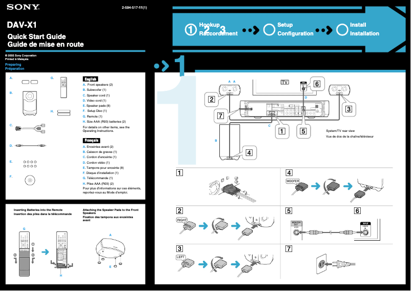 Page 1 of the manual Installation Guide Sony DAV-X1