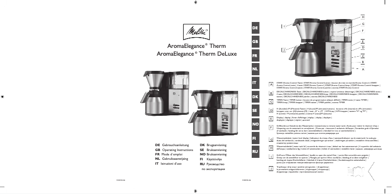 Page 1 of the manual User Manual Melitta Therm DeLuxe