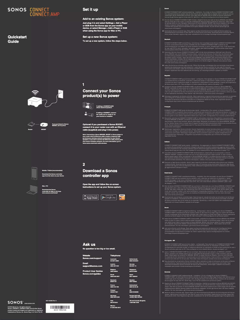 Page 1 of the manual User Manual Sonos Connect