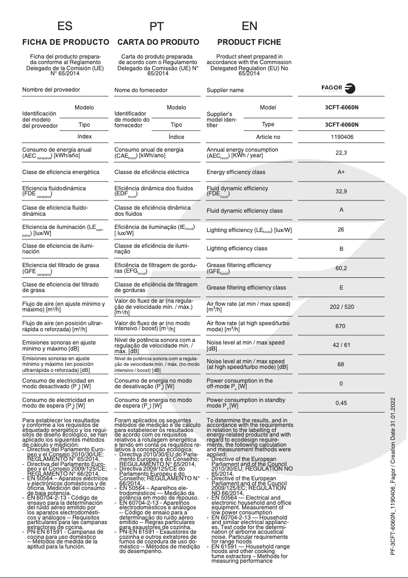 Page 1 of the manual User Manual Fagor 3CFT-6060N