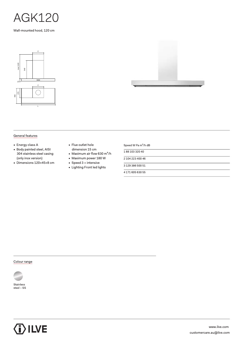 Page 1 of the manual Technical Sheet Ilve AGK120