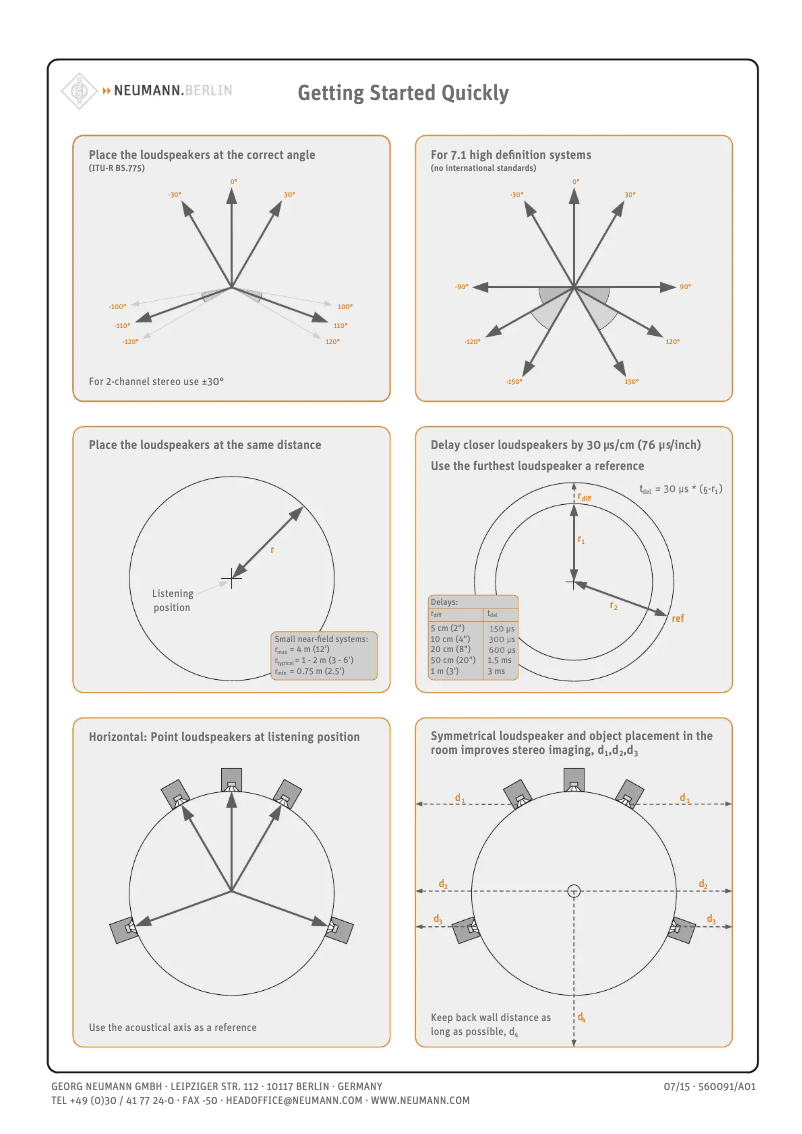 Page 1 of the manual Quick Start Guide Neumann KH 805