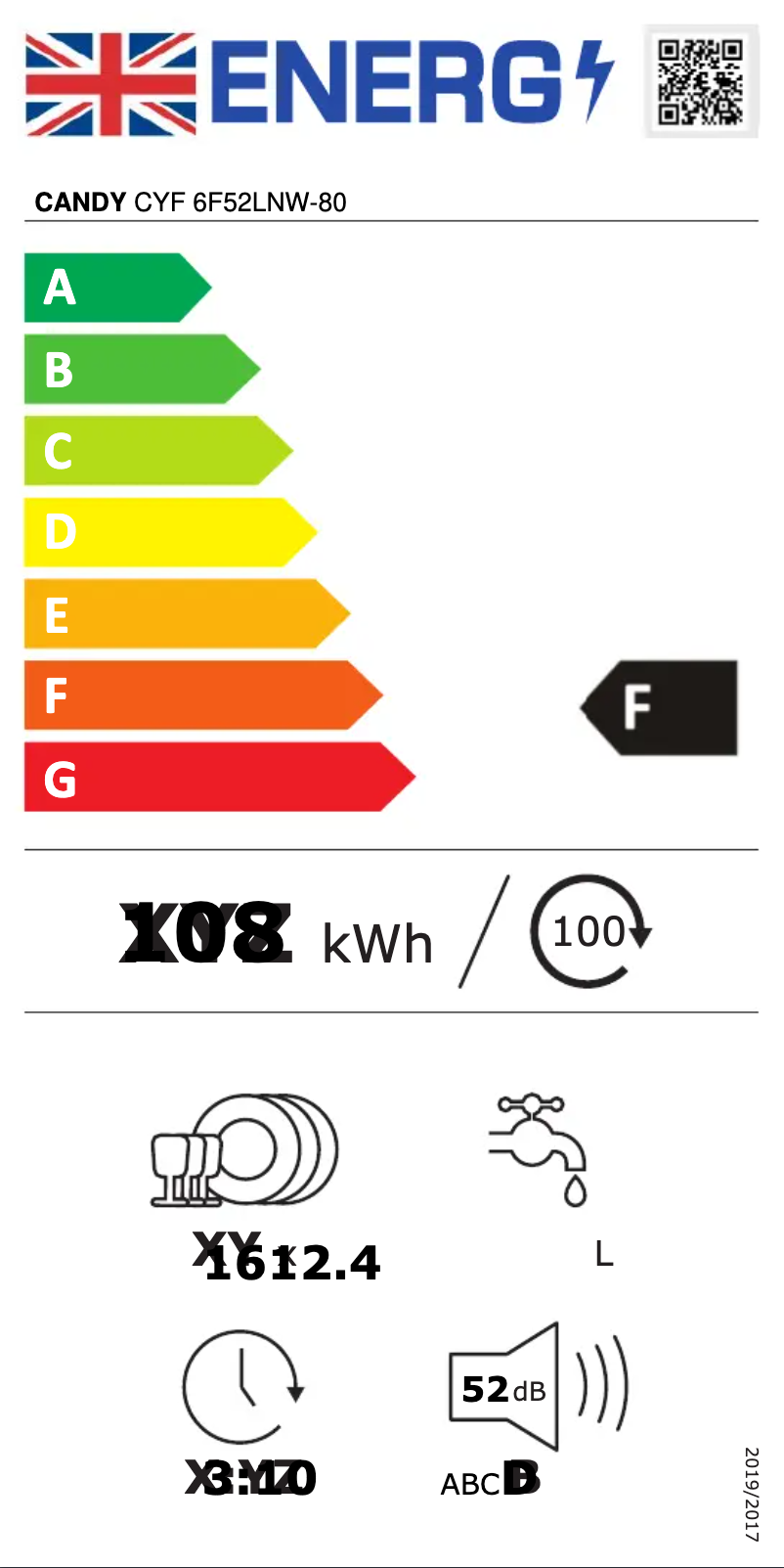Page 1 of the manual Energy Label Candy CYF 6F52LNW