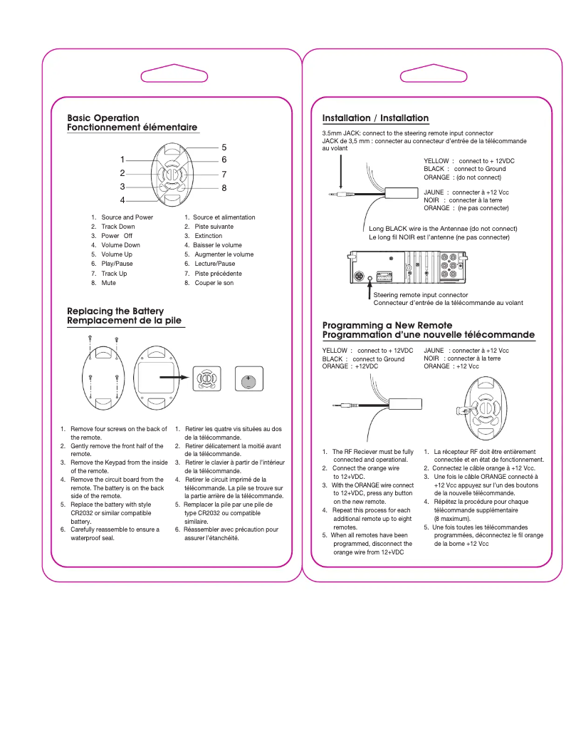 First page image of the manual for RUE-M1RF