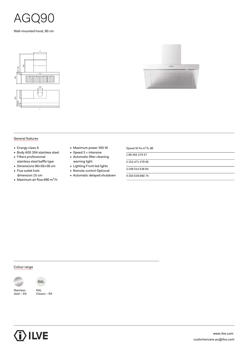 Page 1 of the manual Technical Sheet Ilve AGQ90
