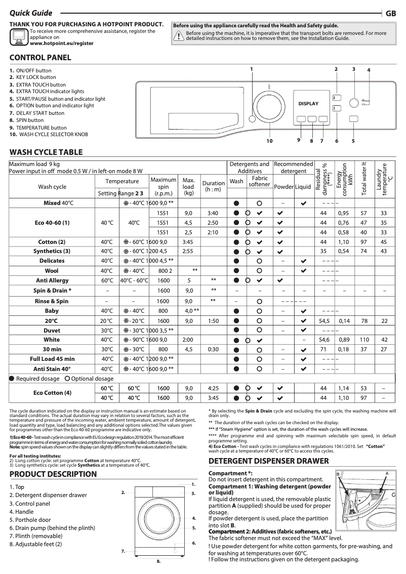Page 1 of the manual User Manual Hotpoint NSWR 963C GK UK N