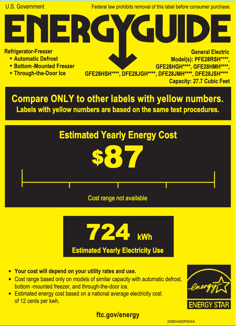 Page 1 of the manual Energy Label GE GFE28HGHWW