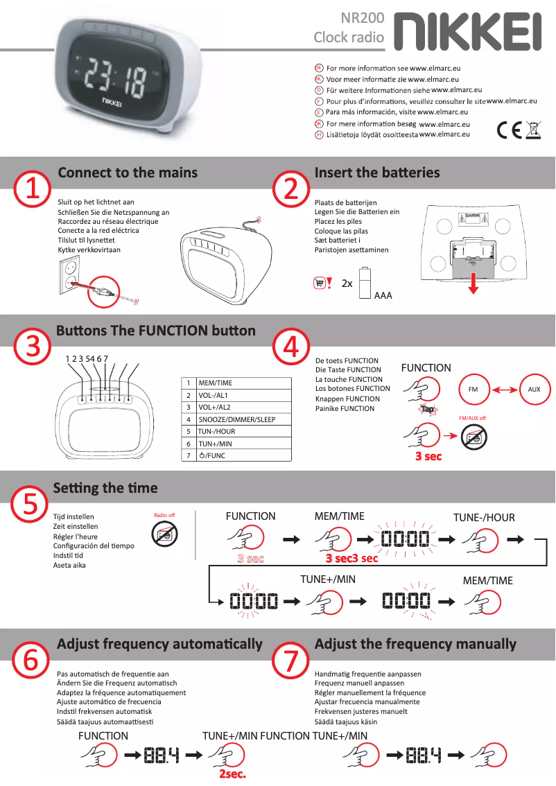 Page 1 of the manual User Manual Nikkei NR200