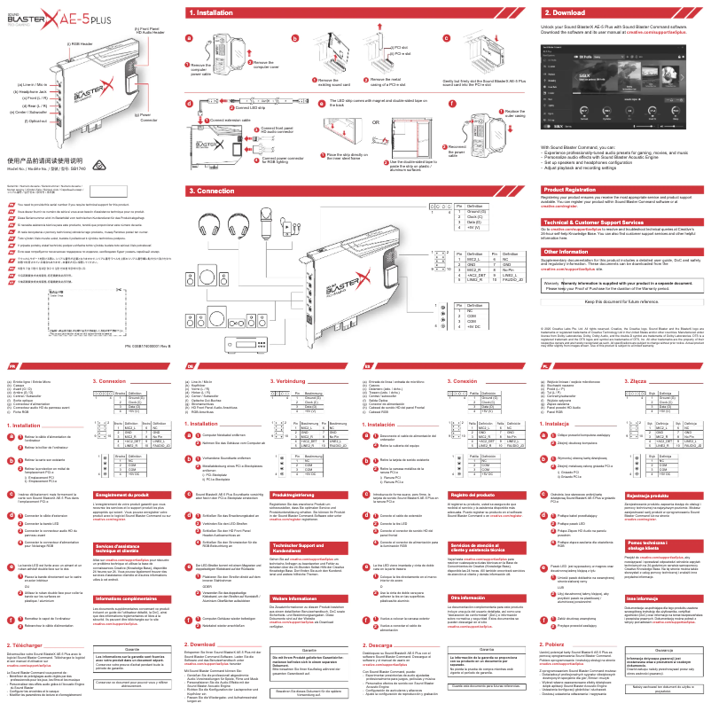 First page image of the manual for Sound BlasterX AE-5 Plus