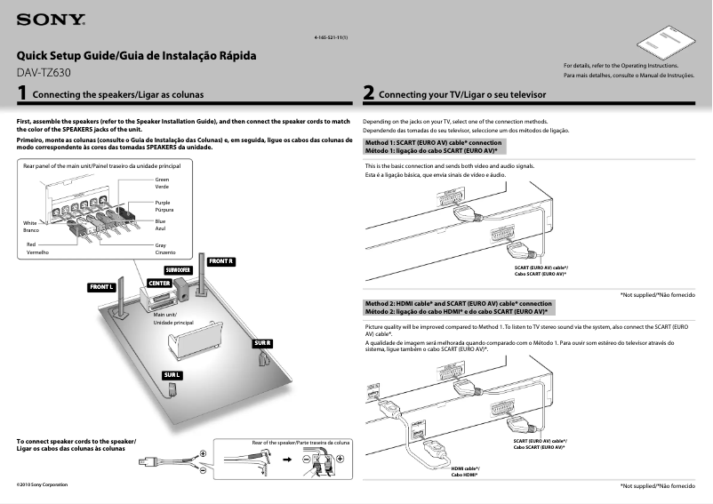 Page 1 of the manual Installation Guide Sony DAV-TZ630