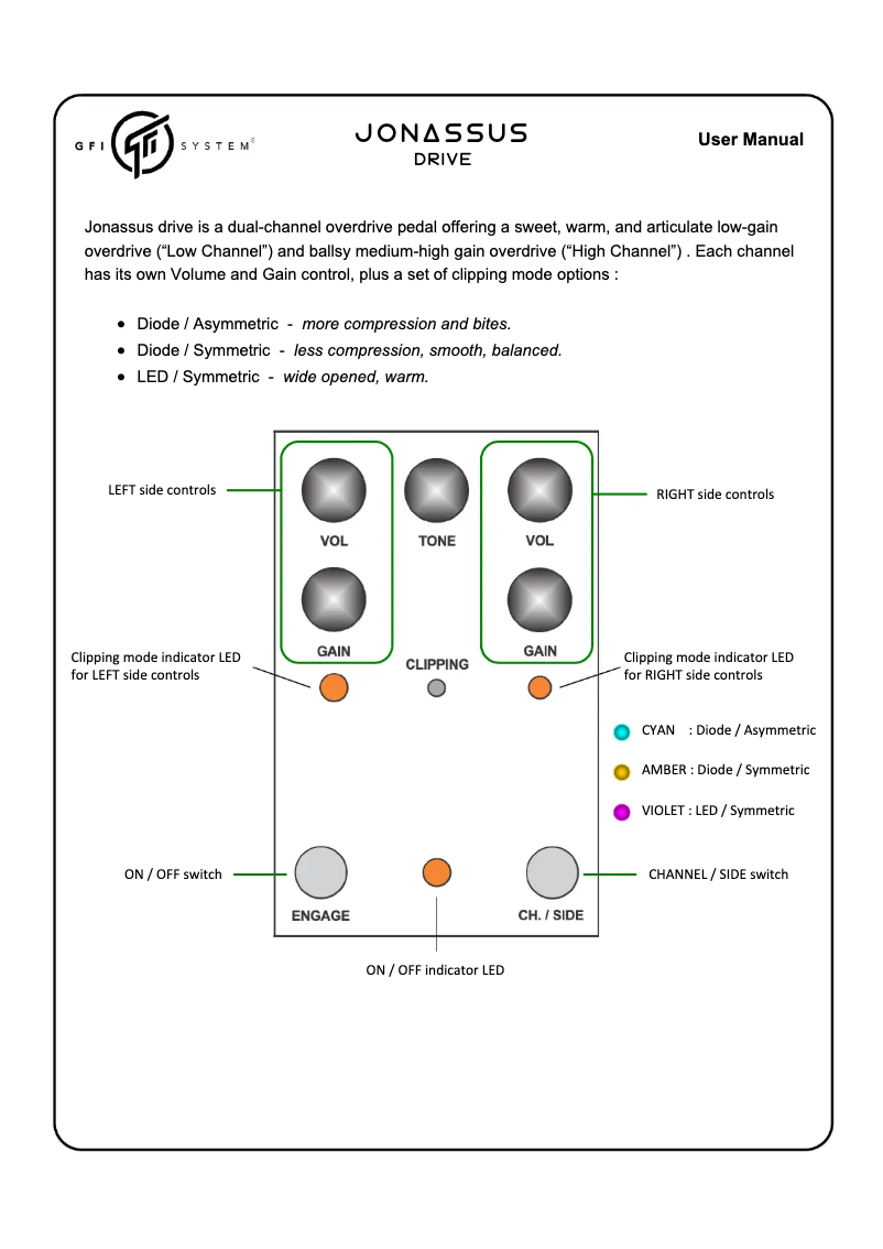 Image de la première page du manuel de l'appareil Jonassus