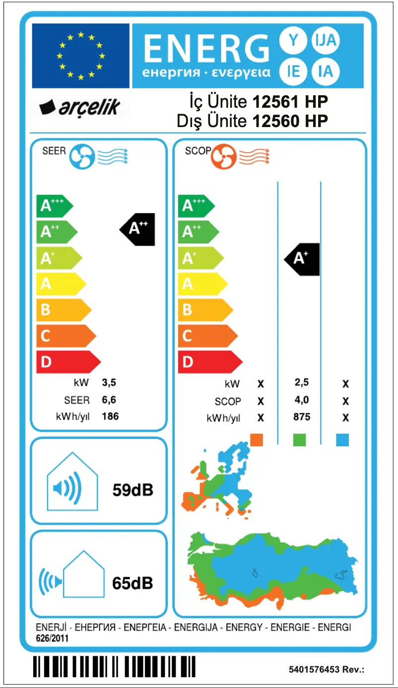 Page 1 of the manual Energy Label HP 12560