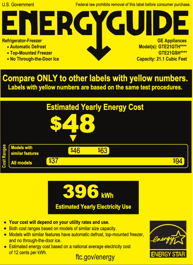 Page 1 of the manual Energy Label GE GTE21GTHWW