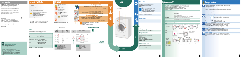 Page 1 of the manual User Manual Bosch WAE24172FF