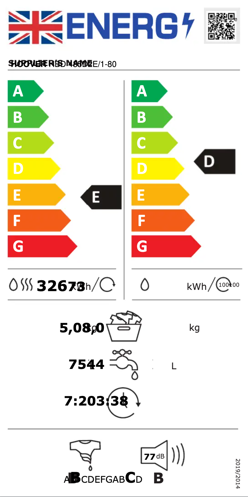 Page 1 of the manual Energy Label Hoover HBD 485D2E/1-80