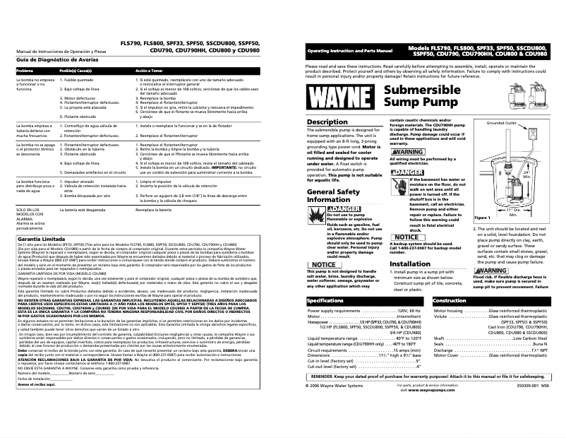 Page 1 of the manual User Manual Wayne CDU800