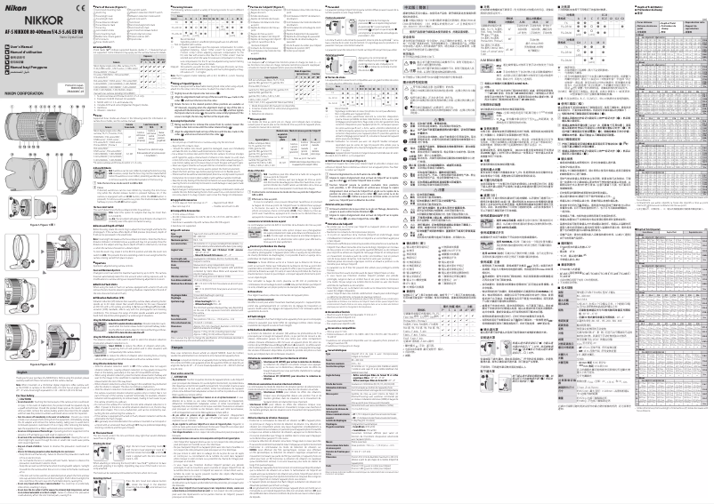 First page image of the manual for AF-S Nikkor 80-400mm f/4.5-5.6G ED VR