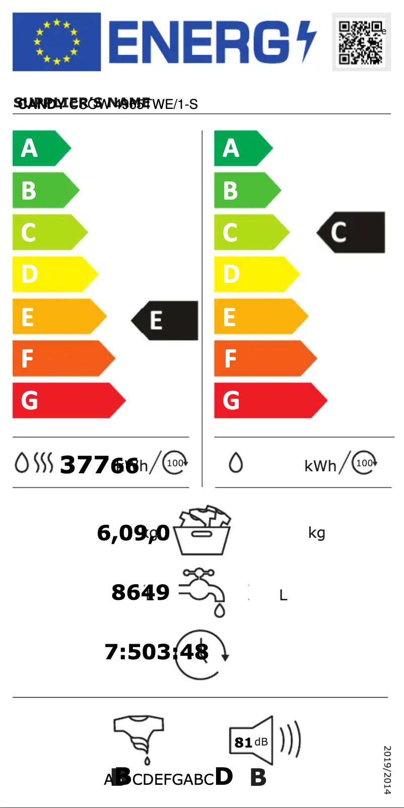 Page 1 of the manual Energy Label Candy CSOW 4965TWE/1-S