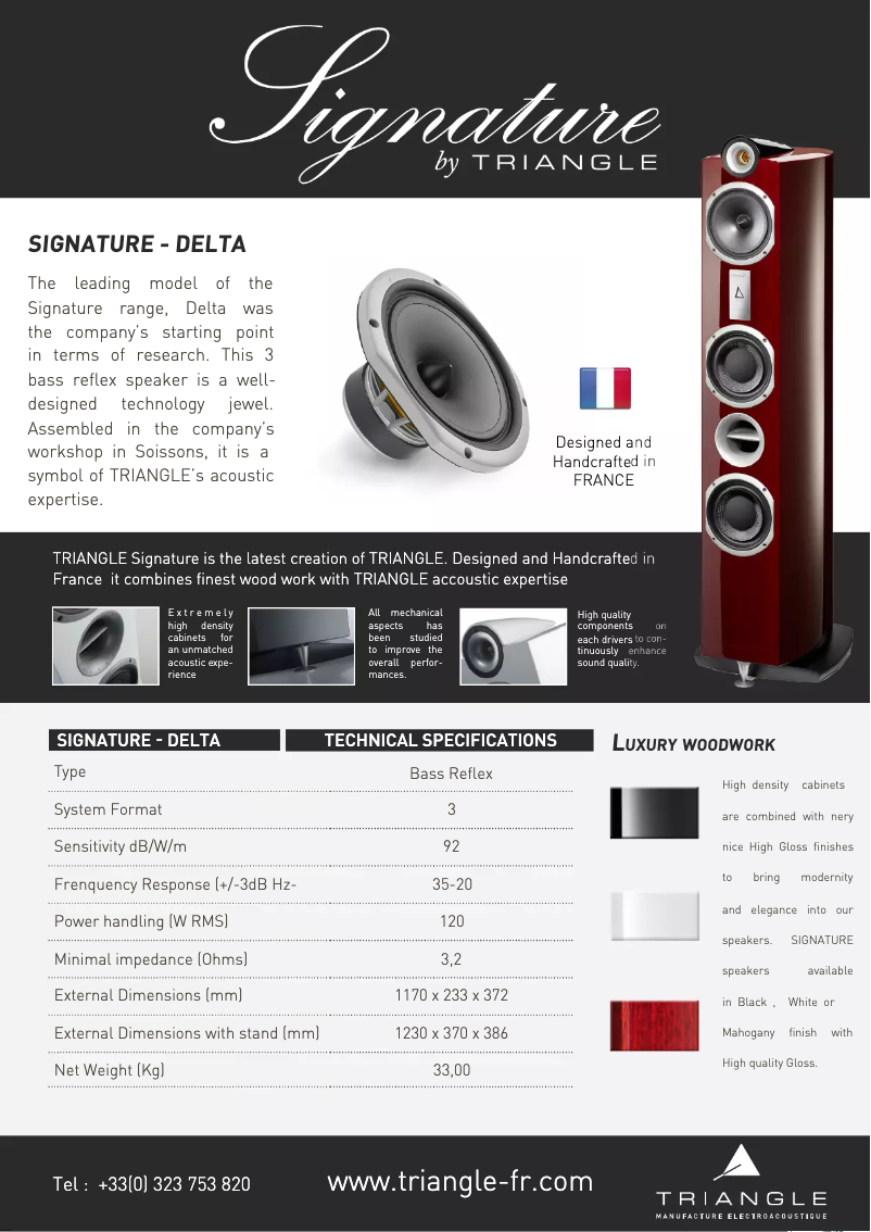 Page 1 of the manual Technical Sheet Triangle Elara Delta