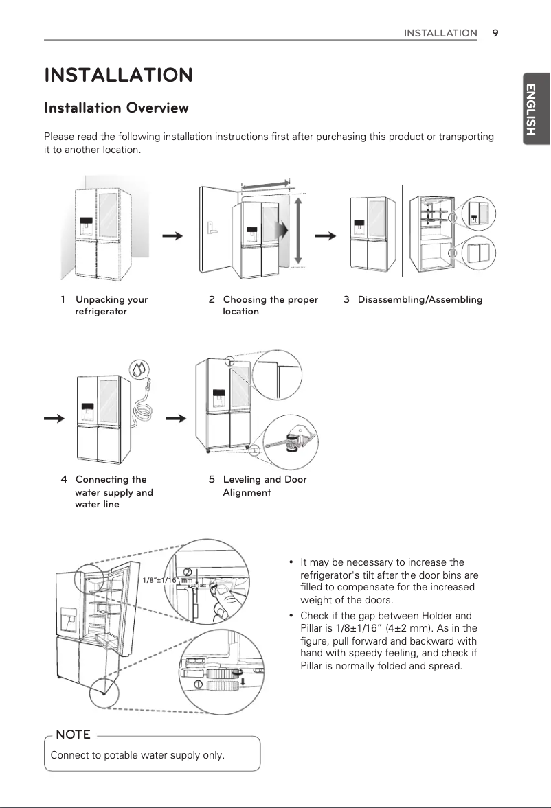 First page image of the manual for Signature URNTS3106N