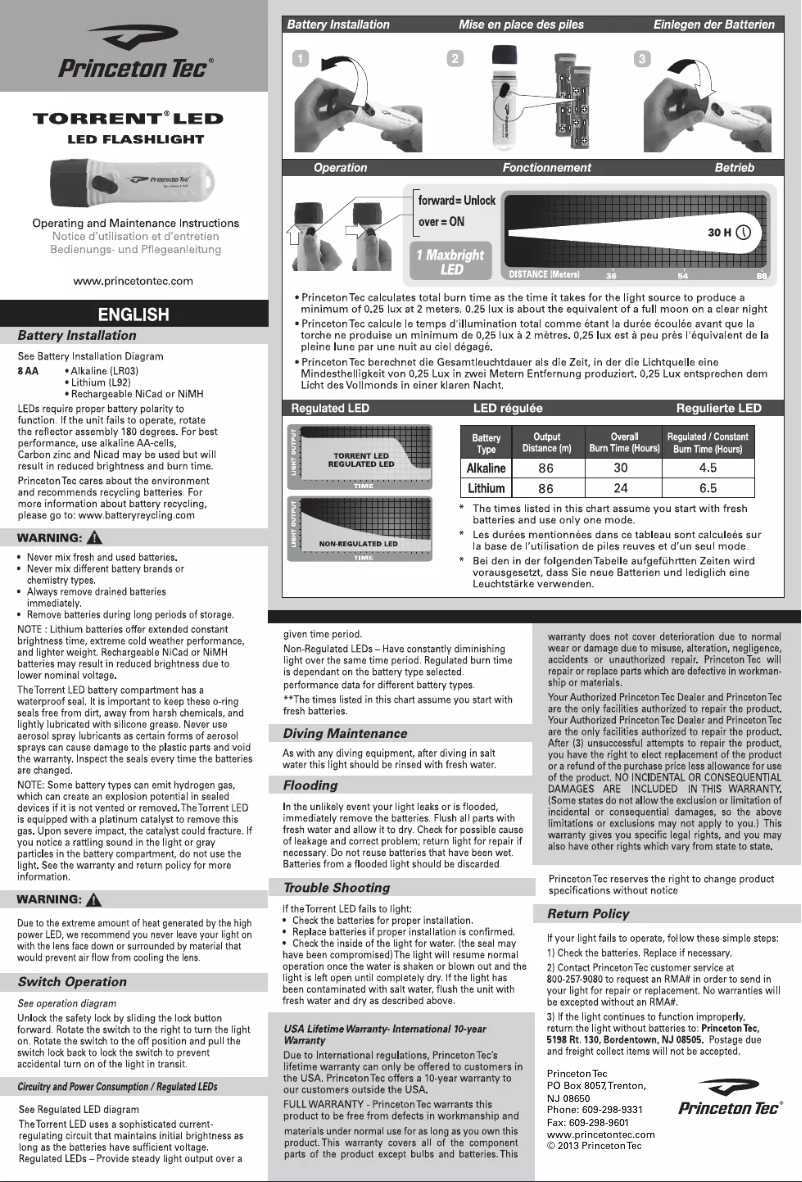 First page image of the manual for Torrent LED
