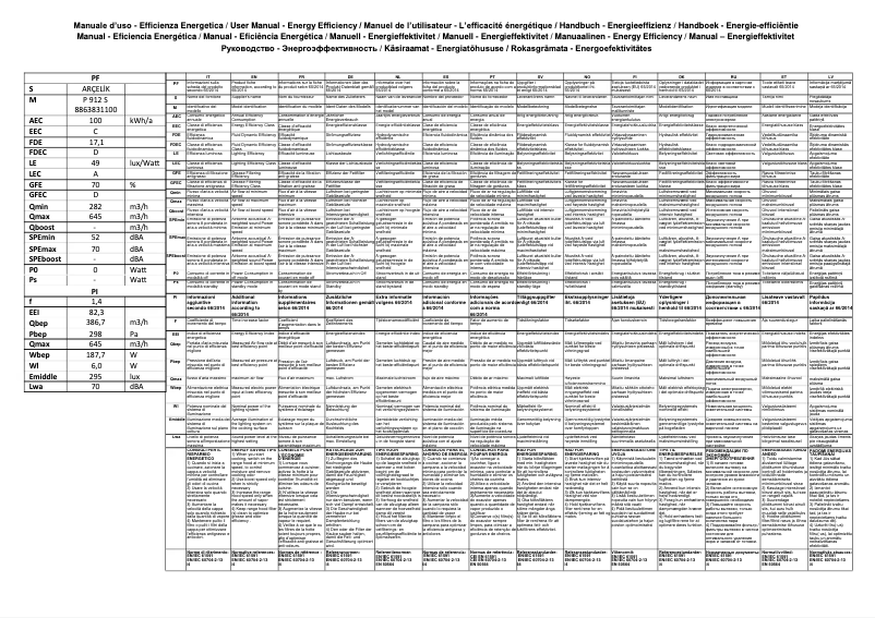 First page image of the manual for P 912 S