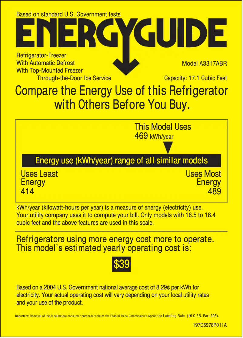 Page 1 of the manual Energy Label Americana A3317ABRWW