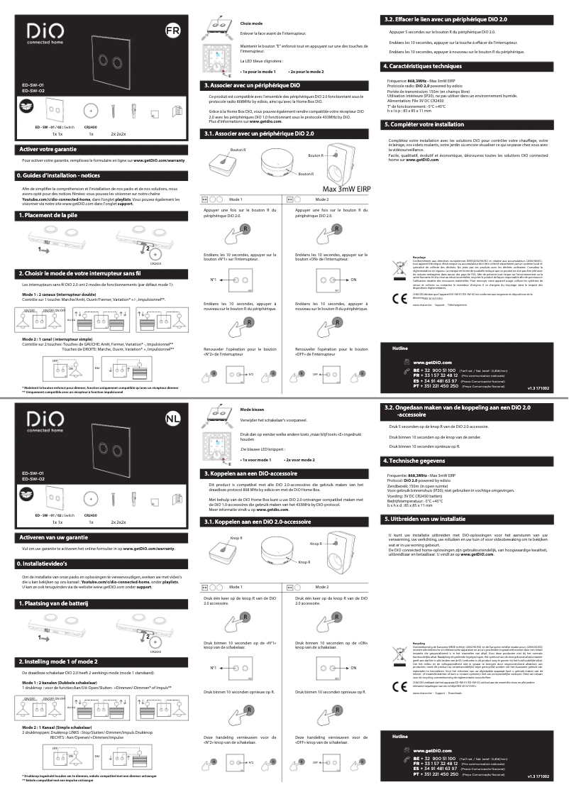 First page image of the manual for ED-SW-01